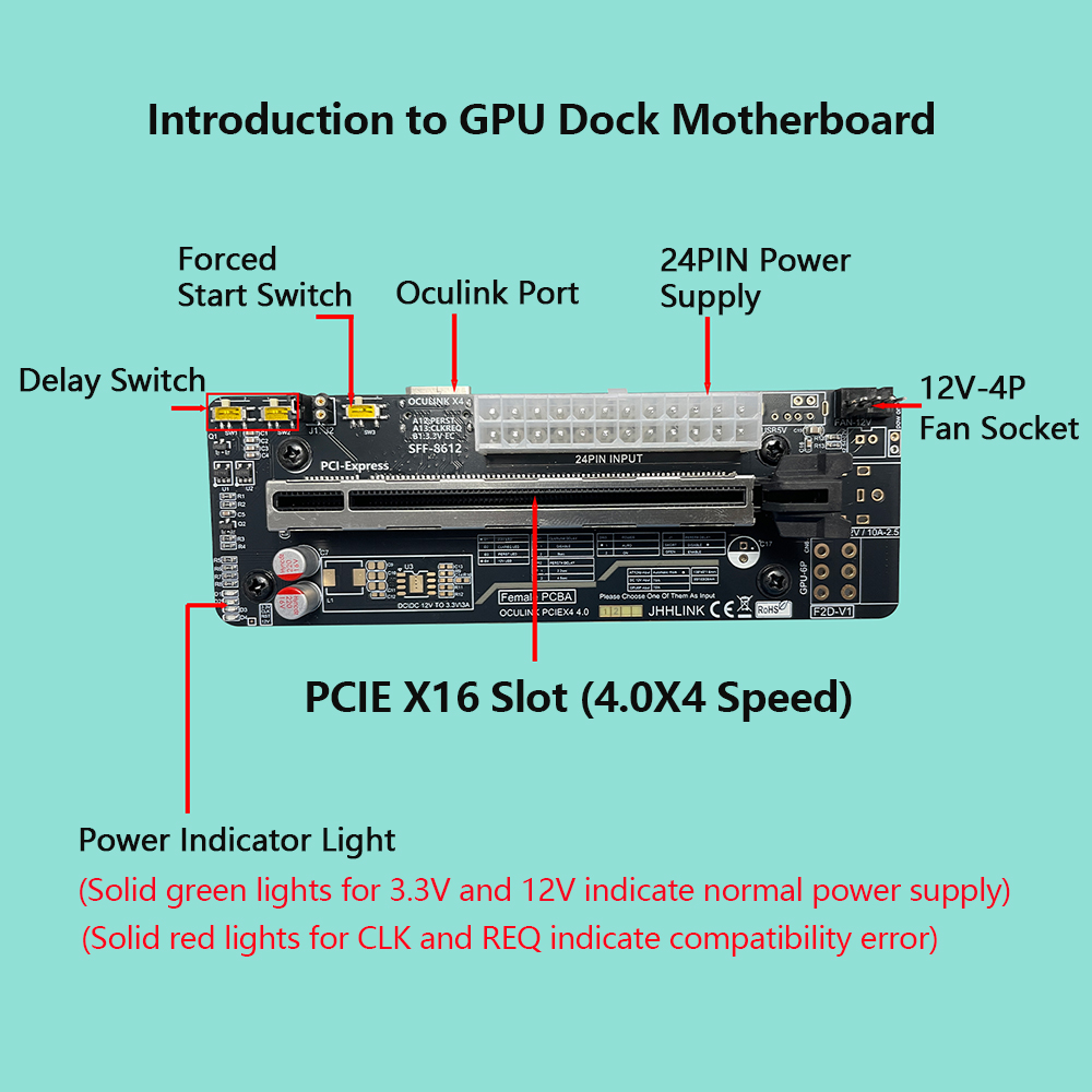 Dock per scheda grafica eGPU O - Oculink Egpu Dock Graphics Card recensione e prezzo