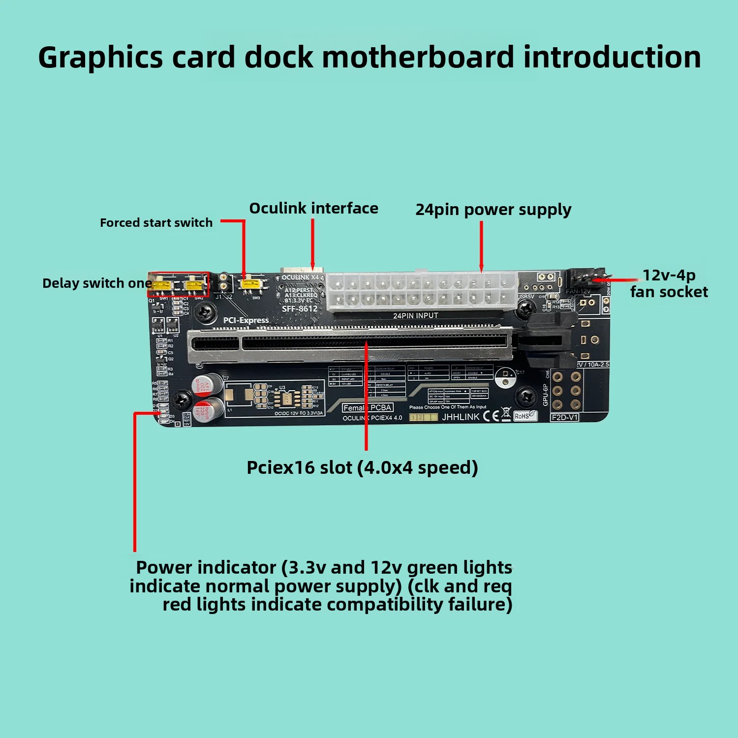 Dock per Scheda Grafica EGPU O - Oculink Egpu Dock Graphics Card recensione e prezzo