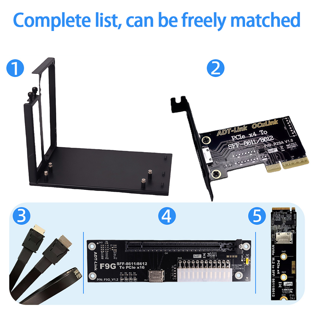 OCuLink SFF-8611/8612 a PCIe X - Oculink Egpu Dock Graphics Card recensione e prezzo