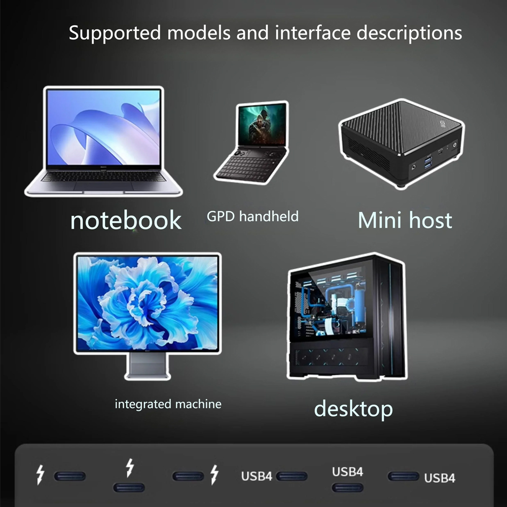 Adattatore Oculink Thunderbolt - Oculink Egpu Dock Graphics Card recensione e prezzo