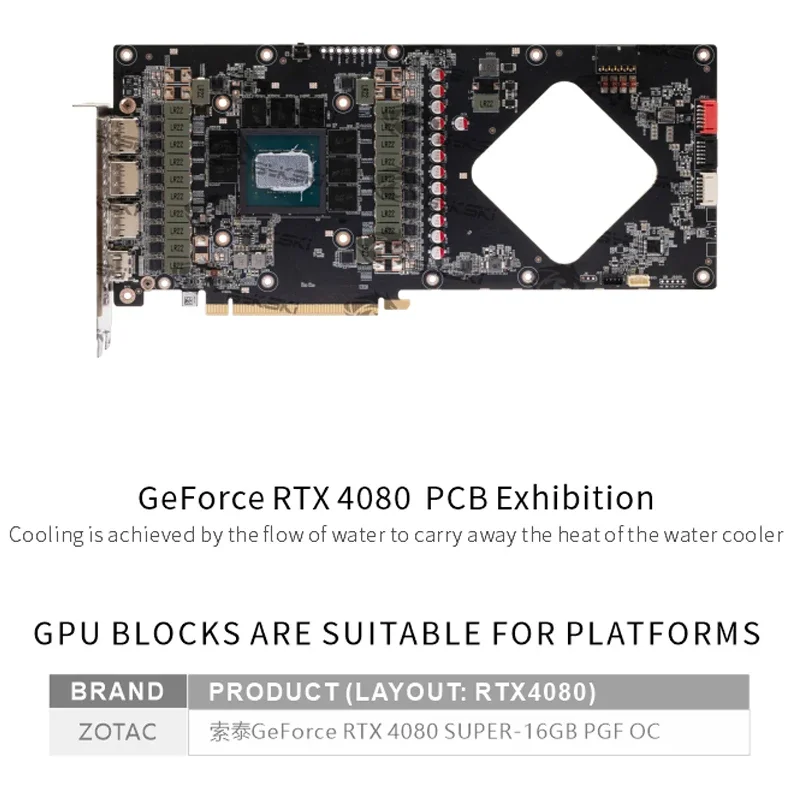 Dissipatore GPU Bykski per sch - Rtx 4080 Super 16Gb recensione e prezzo